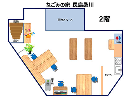 なごみの家　長島桑川　2階レイアウト